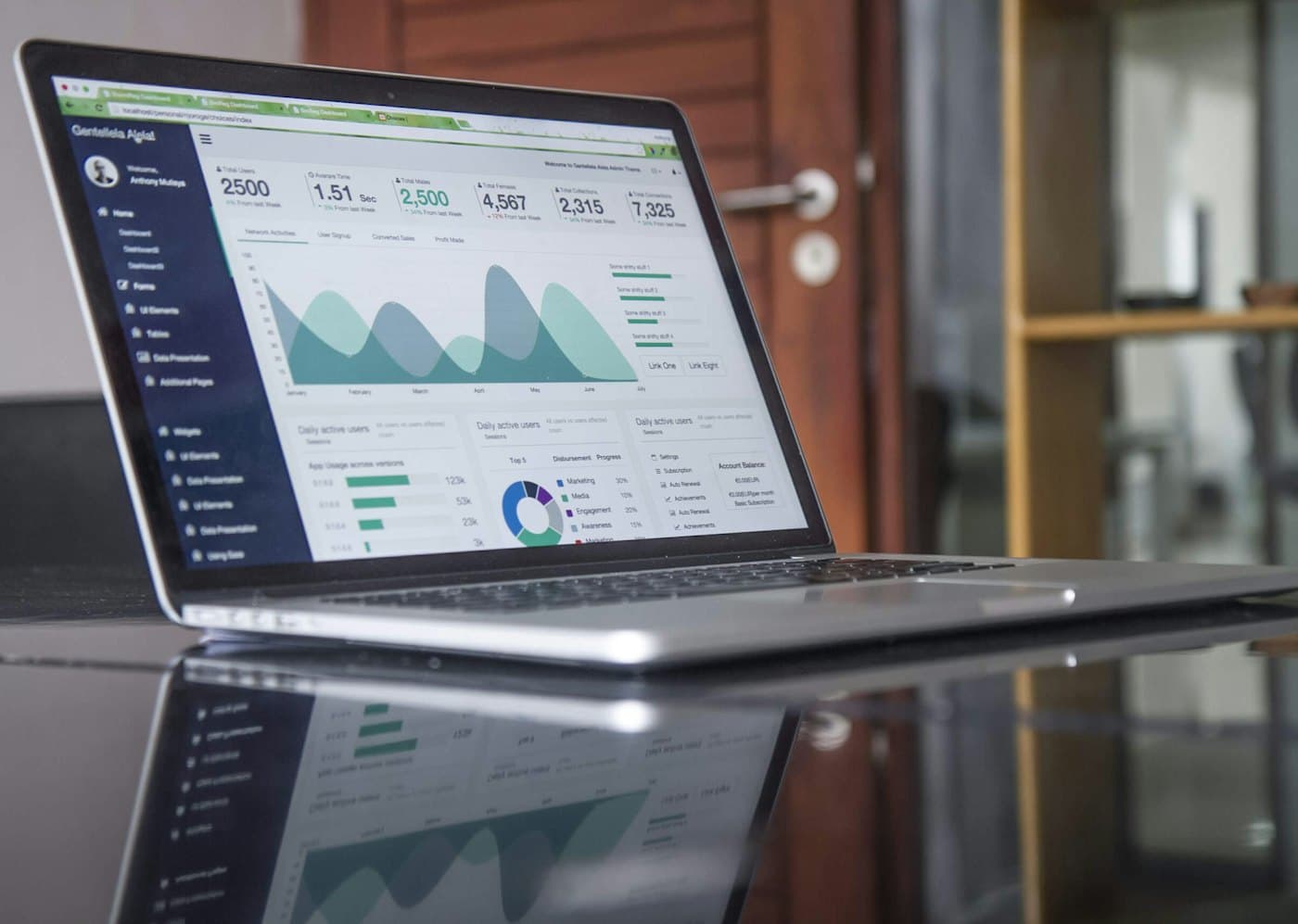 Charts on a laptop screen