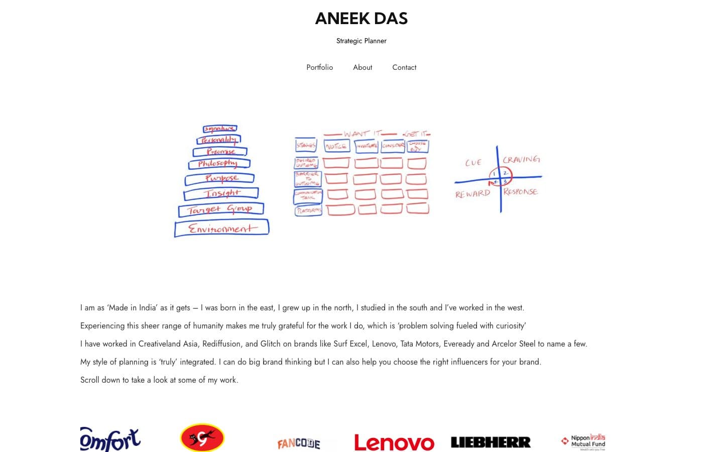Aneek Das website — desktop homepage