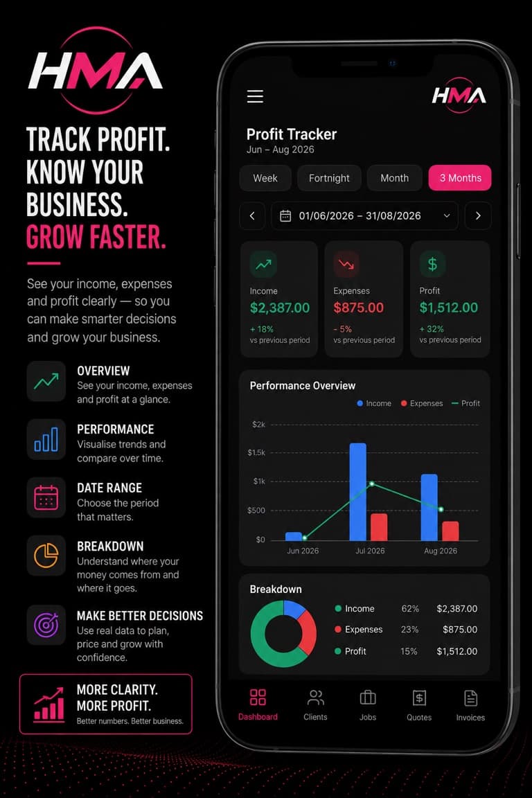 HMA app — Profit tracker screen